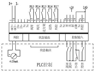 糖心AV无码乱码精品国产閥門控製器原理圖